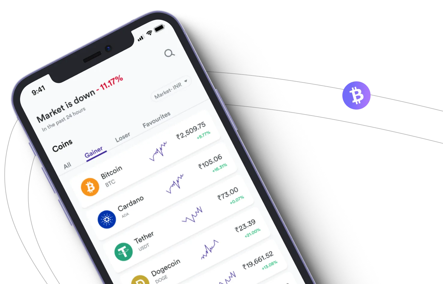 Intal AI Trader - Take advantage of the cryptocurrency markets and earn with Intal AI Trader