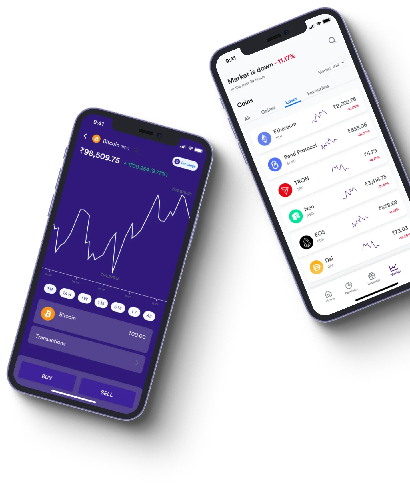 Intal AI Trader - What exactly is online trading?